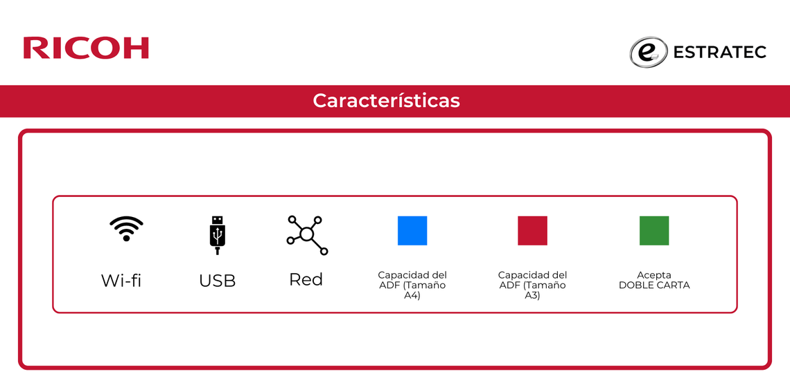 Una captura de pantalla de un sitio web de Ricoh con una lista de funciones.