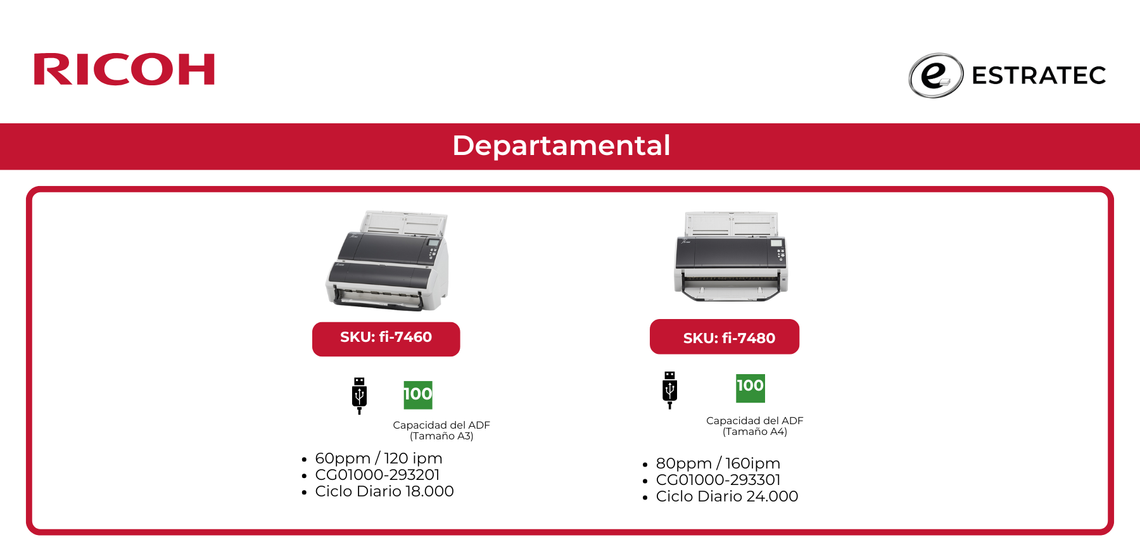 Un anuncio de Ricoh con dos impresoras.
