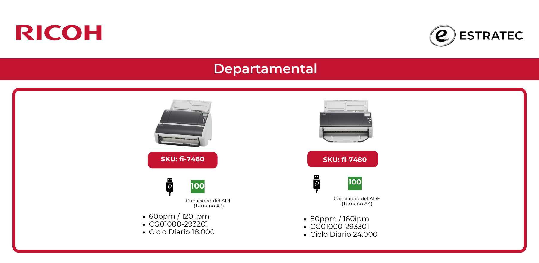 Un anuncio de Ricoh con dos impresoras.