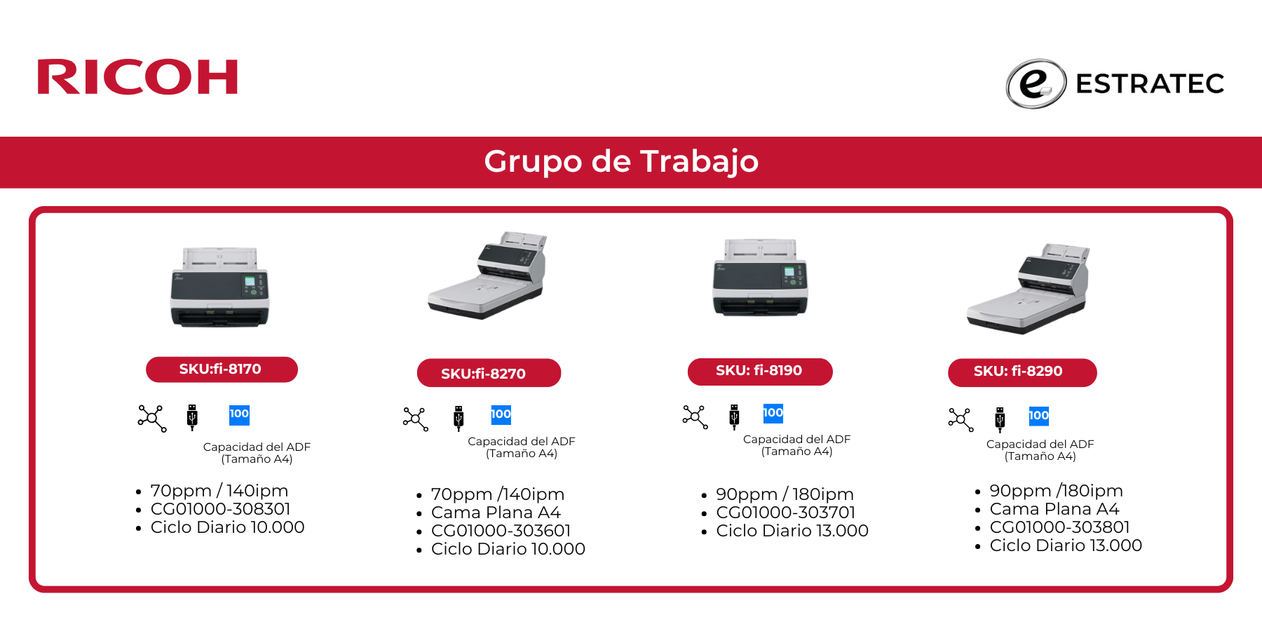 Un logotipo de Ricoh está sobre un fondo blanco.