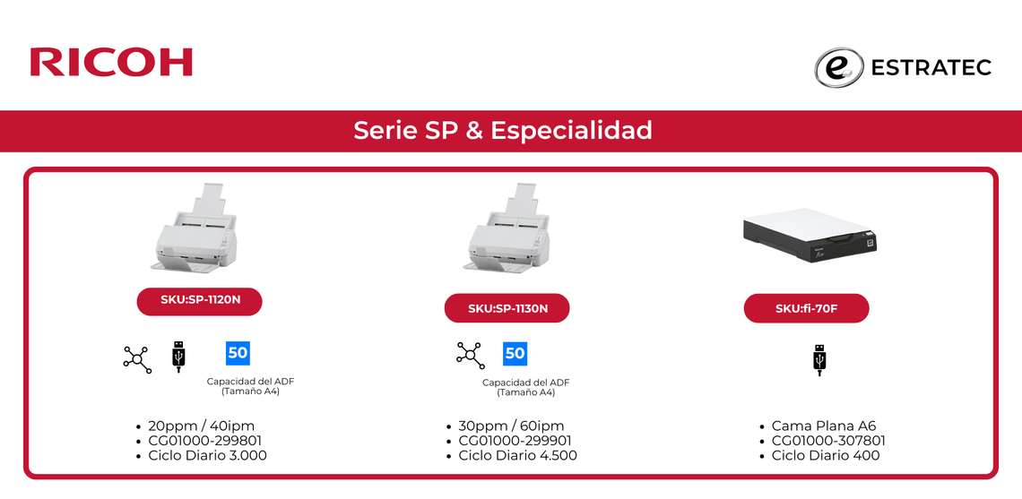 La palabra ricoh está sobre un fondo blanco.