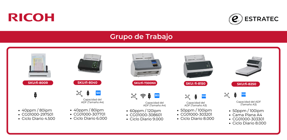 Un logotipo de Ricoh está sobre un fondo blanco.
