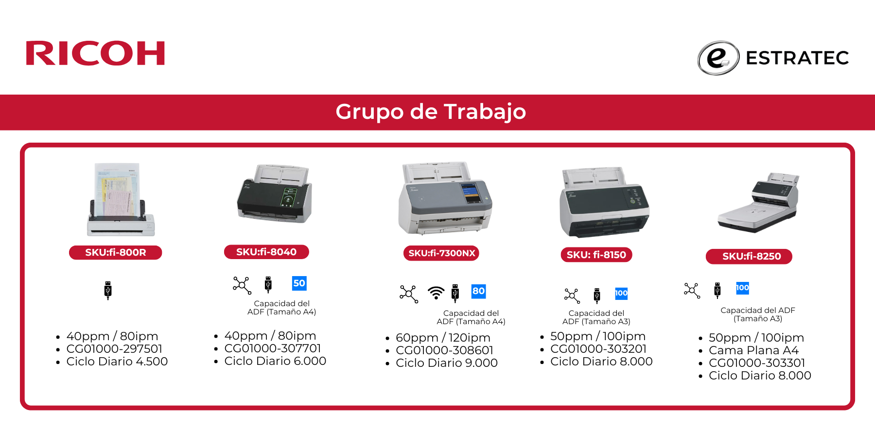 Un logotipo de Ricoh está sobre un fondo blanco.