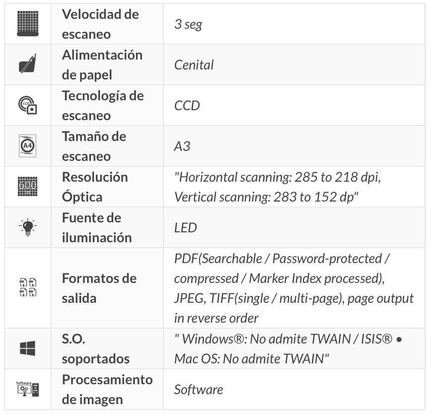 Una tabla de especificaciones para un escáner en español