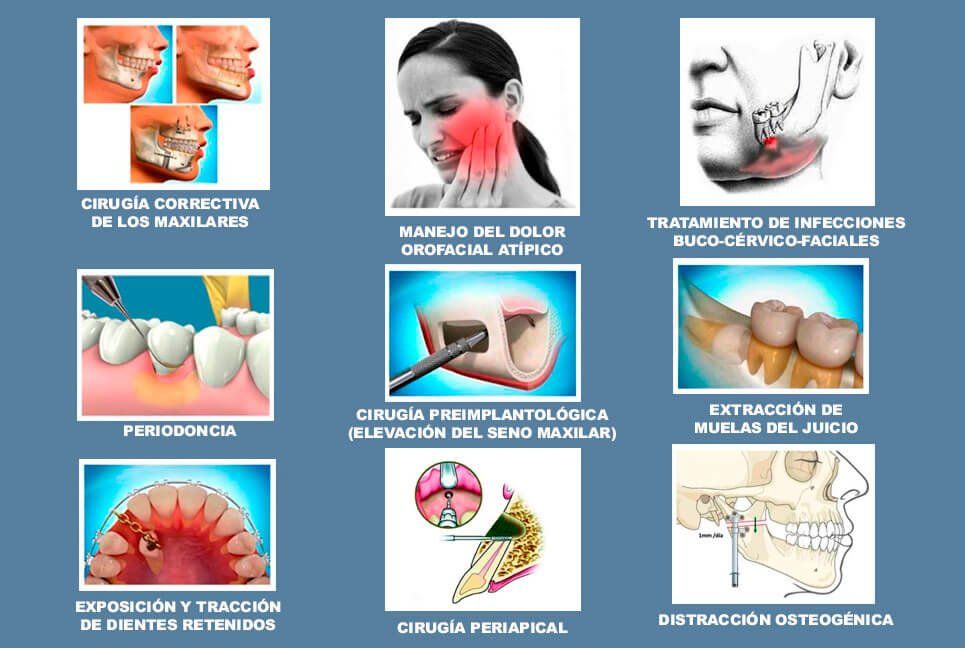 Odonto - GMA, clínica dental en Jesús María.