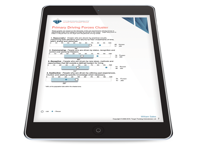 Tablet displaying a 