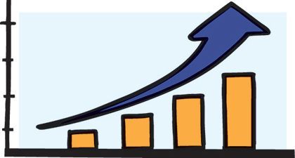 Bar graph showing upward trend, orange bars, blue arrow.