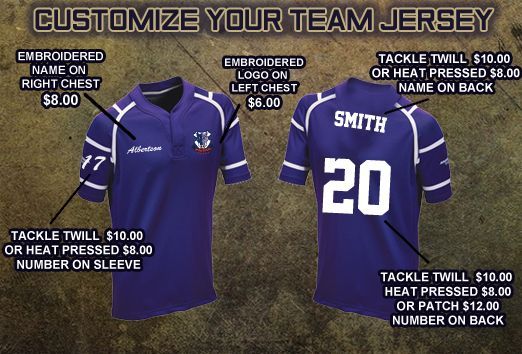 rugbygear