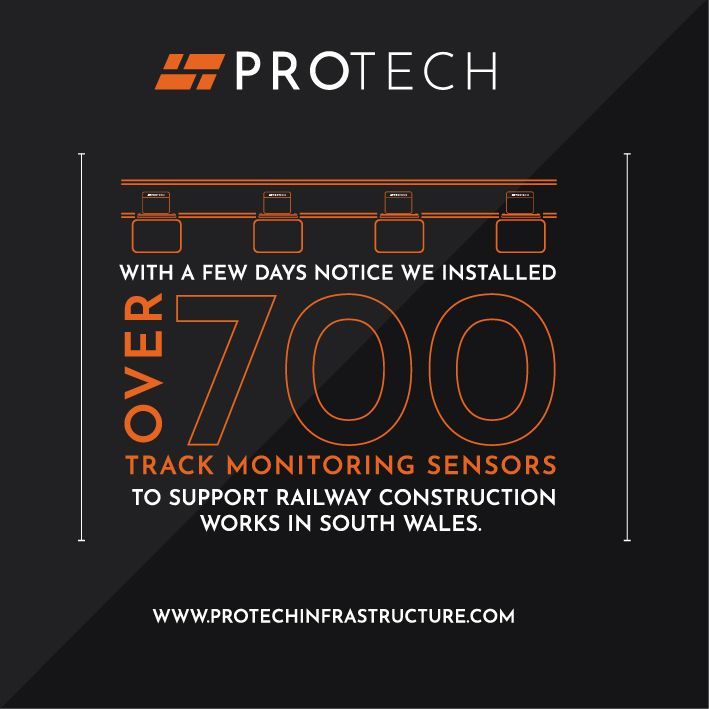 Promotional graphic for ProTech: installed 700+ track monitoring sensors in South Wales for railway construction.