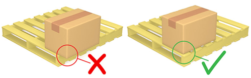 Parcel Box with a Pallet | Swan Hill, Vic | Pickering Transport Group Parcel Box with a Pallet | Swan Hill, Vic | Pickering Transport Group