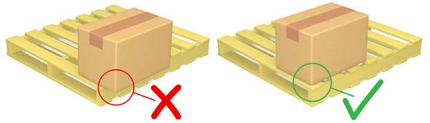Image of the Right Position of Packaging of Parcel and Pallet | Swan Hill, Vic | Pickering Transport Group Image of the Right Position of Packaging of Parcel and Pallet | Swan Hill, Vic | Pickering Transport Group