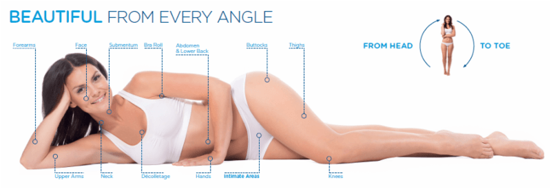 Skin Lifting Procedure - Manasquan, NJ - Mirelle Institute for Anti-Aging Medicine