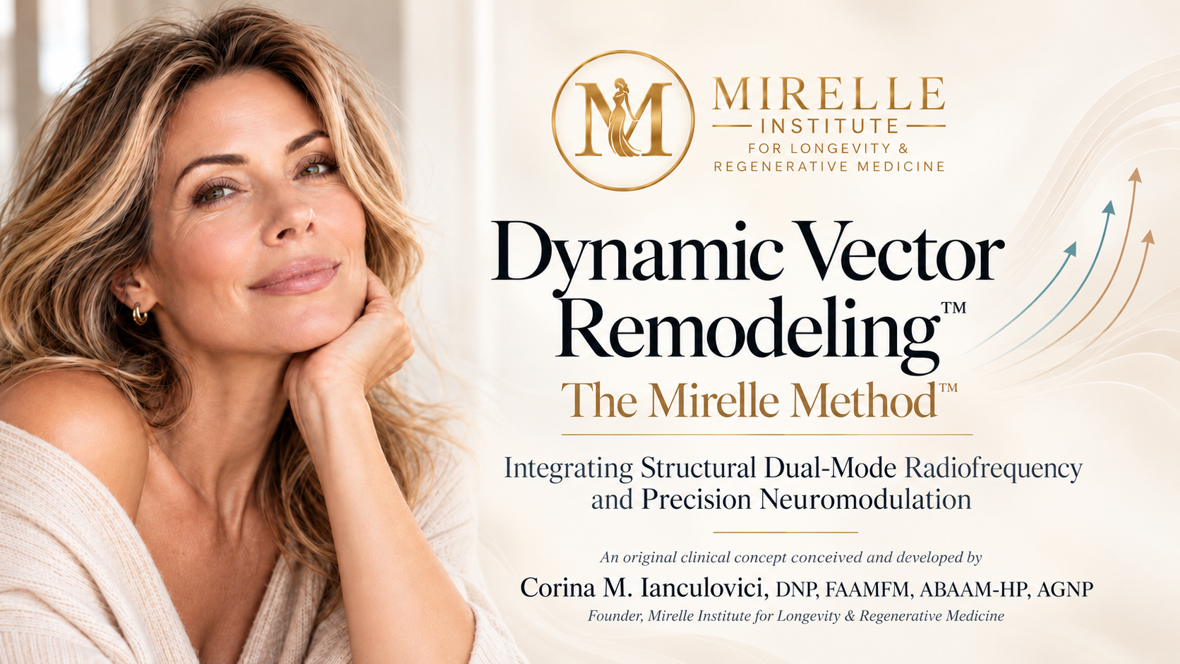 Dynamic Vector Remodeling protocol banner by Dr. Corina Ianculovici at Mirelle Institute for Longevity & Regenerative Medicine in Monmouth County, NJ