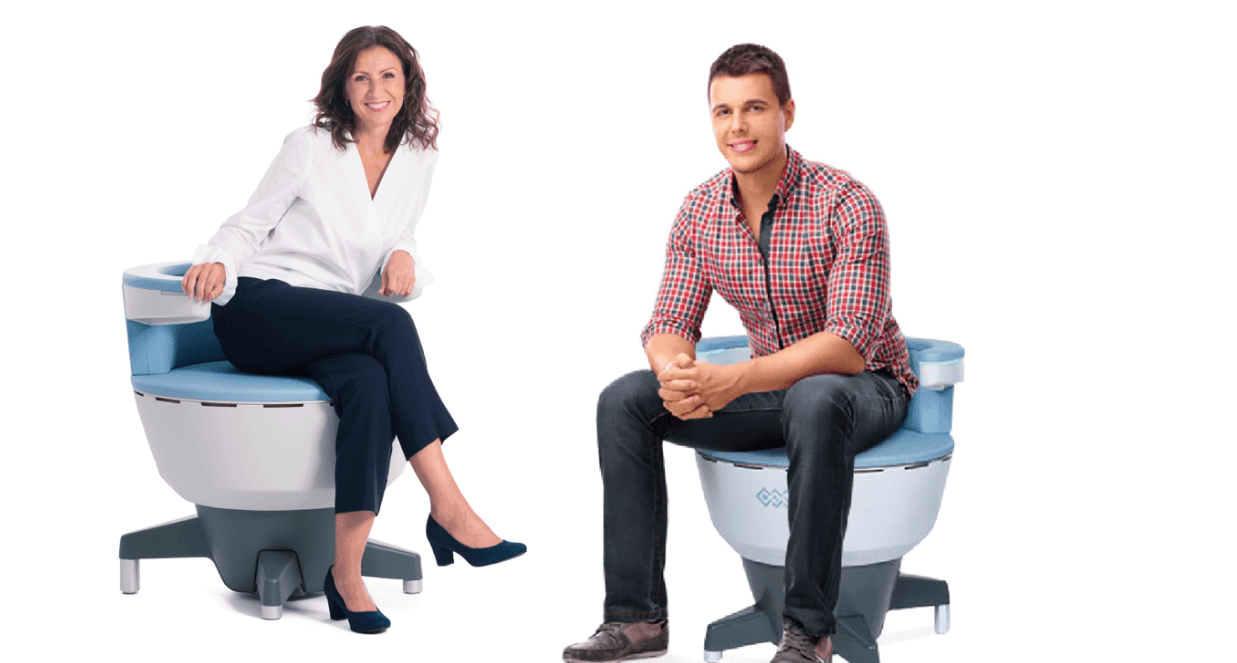 Incontinence treatment male and female at Mirelle Institute for AntiAging in Wall Township NJ