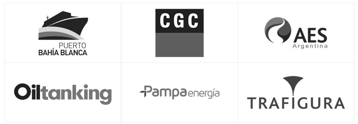 clientes