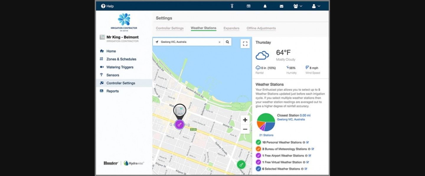 A dashboard interface for