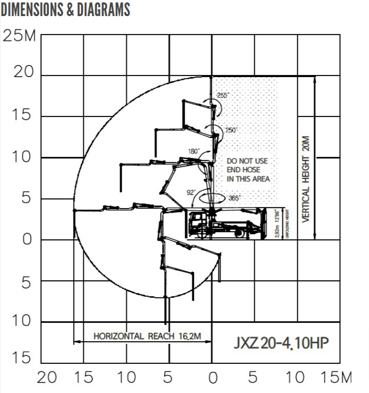 data sheet