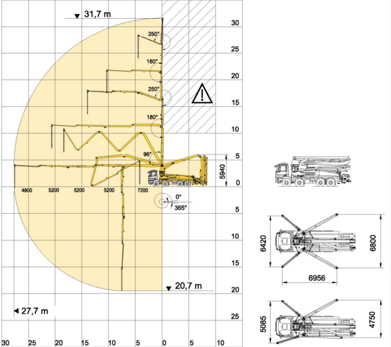 data sheet