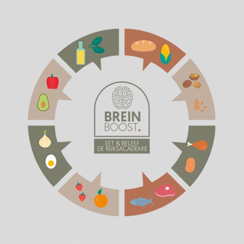 infographic