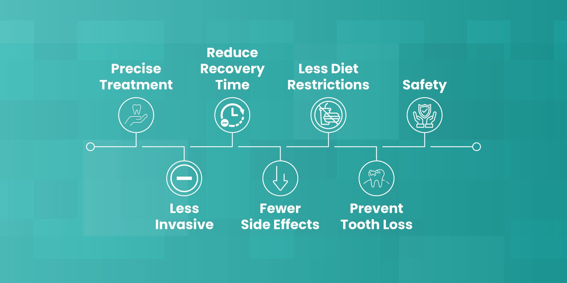 Benefits Of Undergoing Laser Treatment For Gum Disease