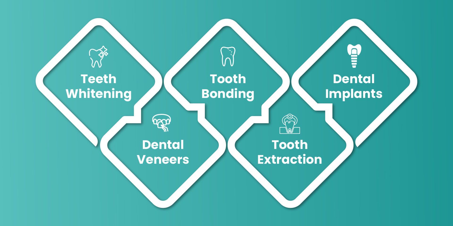 Common Cosmetic Dental Procedures