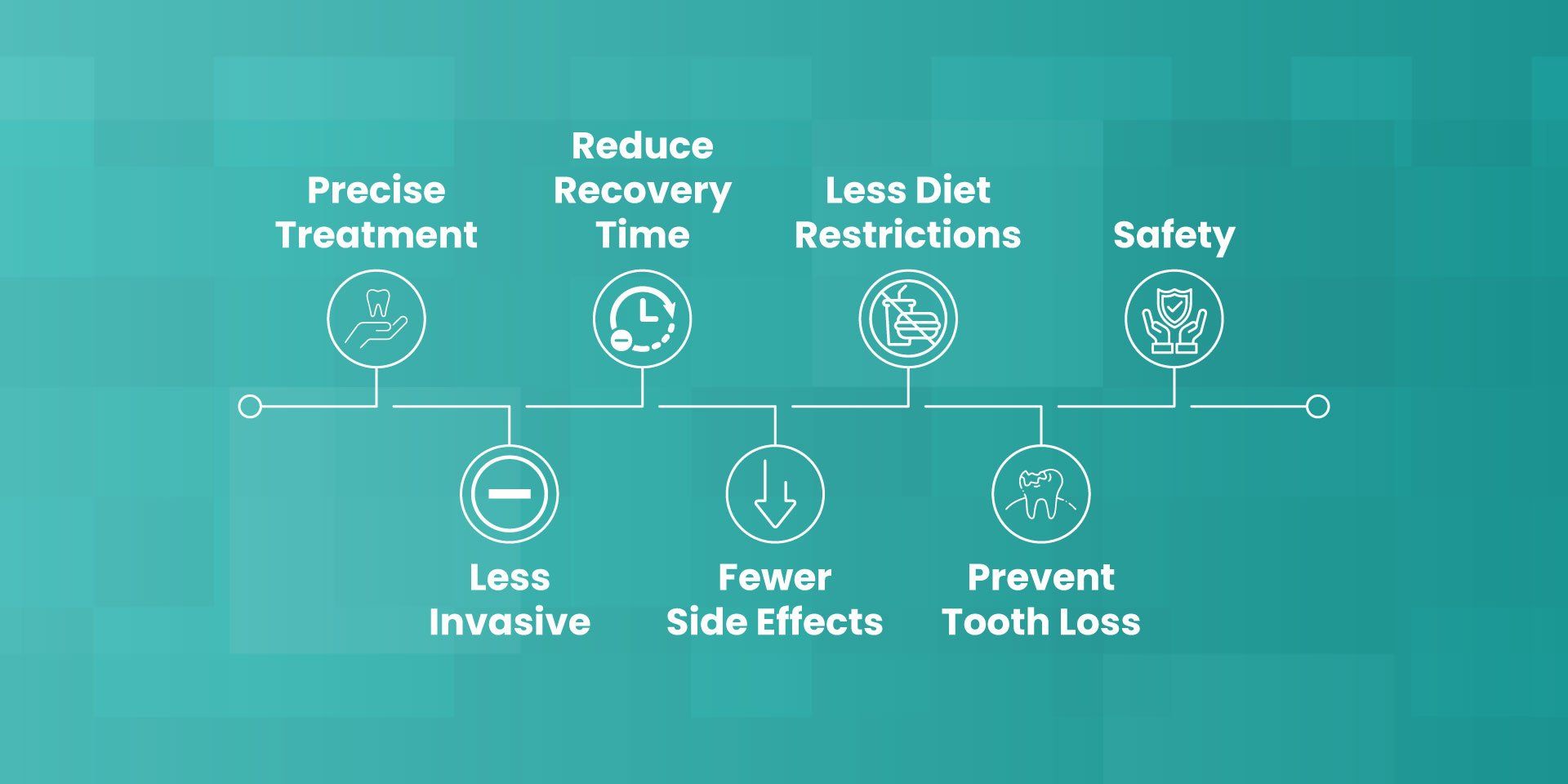 Laser treatment for gum disease procedures in Palo Alto, CA