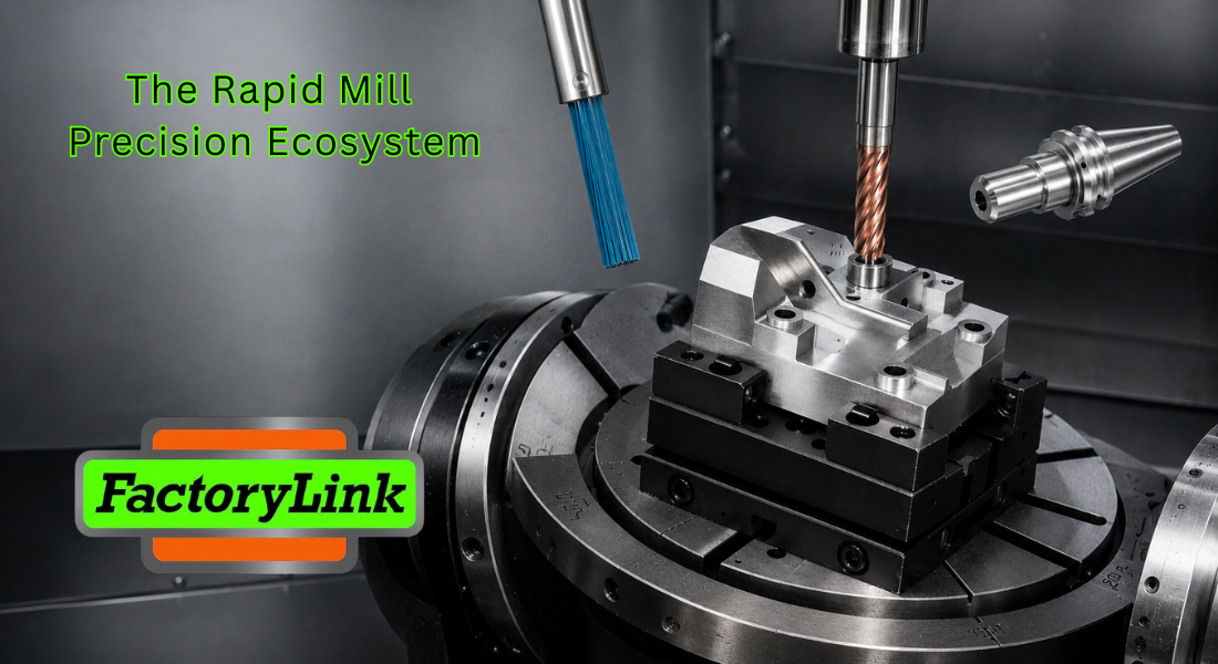 The Rapid Mill Precision Ecosystem