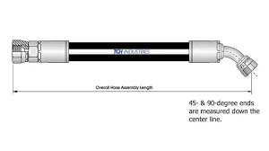 TOTAL HOSE LENGTH