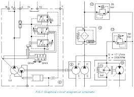 Design Hydraulic Systems