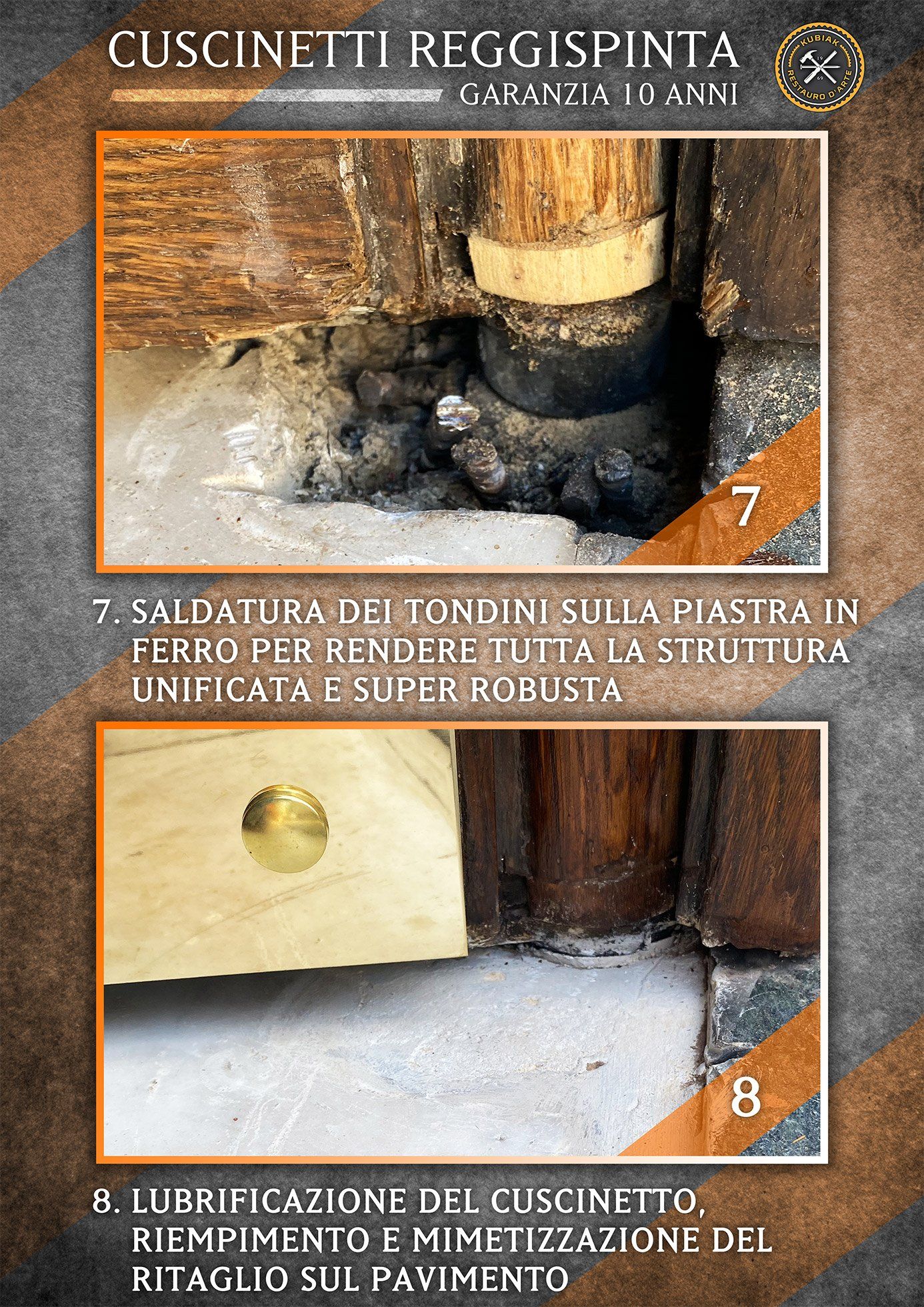 Due foto mostrano l'installazione di un cuscinetto reggispinta sotto il perno di una porta, comprese le operazioni di saldatura, lubrificazione e finitura.