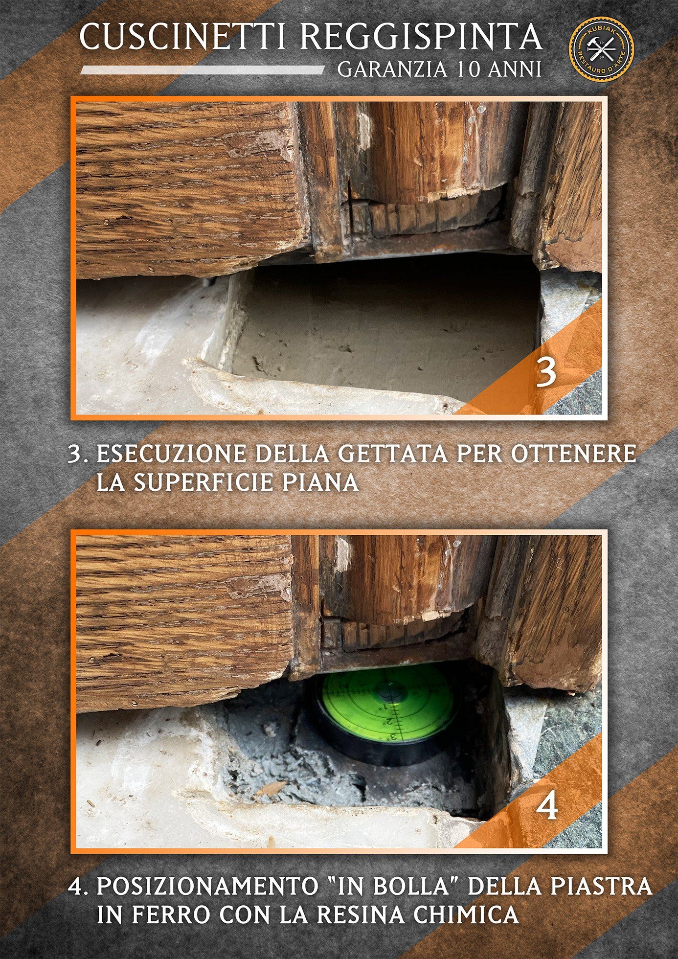 Guida in due fasi per l'installazione di un cuscinetto reggispinta per porta, che mostra una piastra metallica livellata inserita in resina chimica sotto un montante della porta.