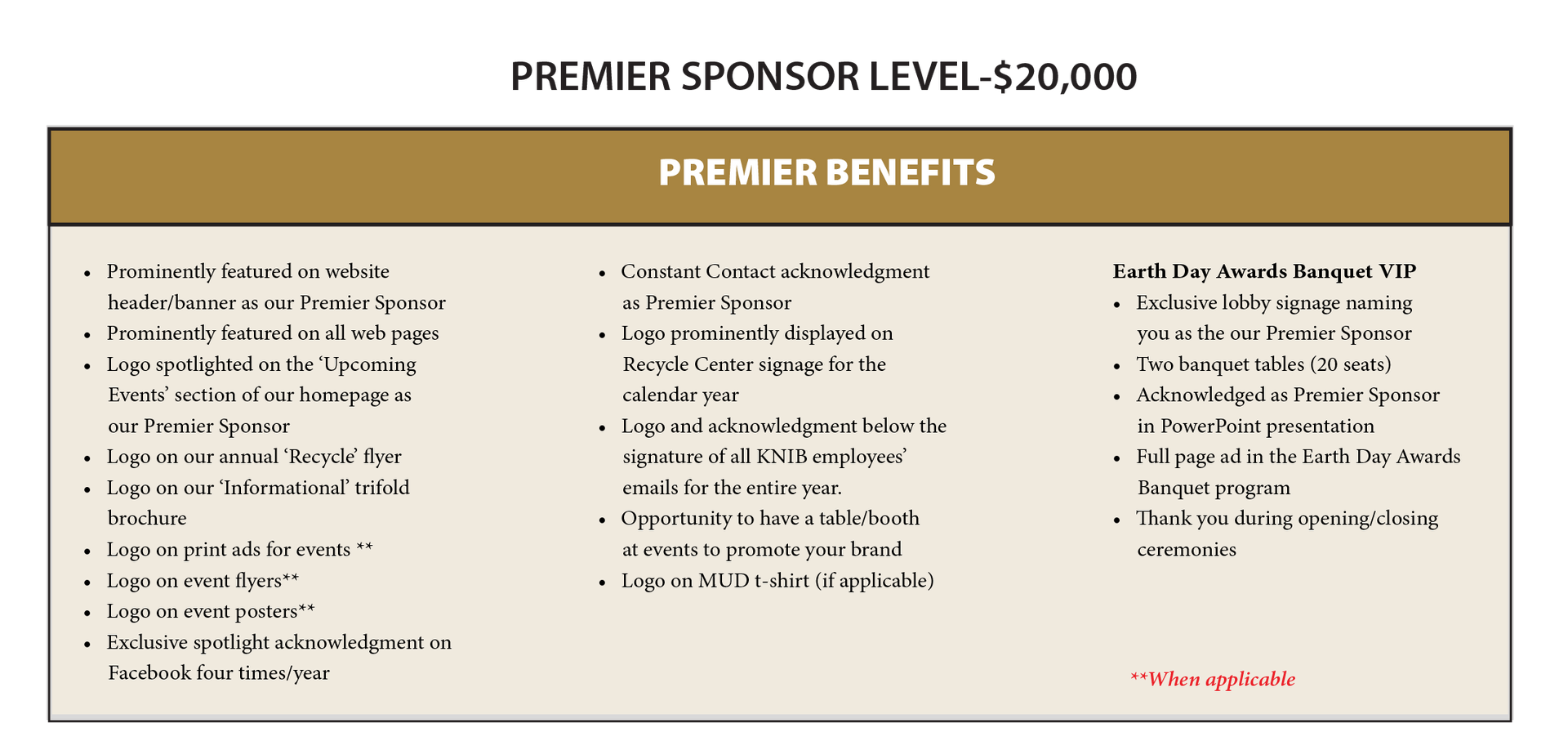 KNIB Premier Sponsorship Benefits