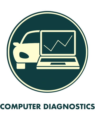 Computerized vehicle diagnostics | Armstrong Auto Car