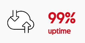Cloud sync icon with red “99% uptime” text