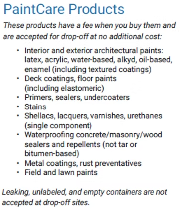 A list of paintcare products including interior and exterior architectural paints