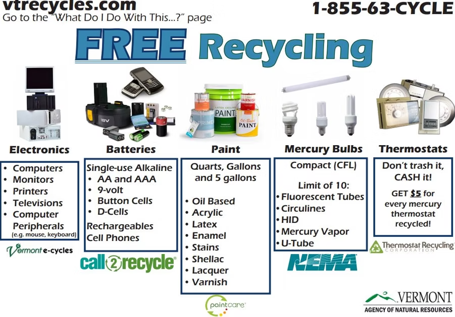 An advertisement for free recycling includes electronics batteries paint and mercury bulbs