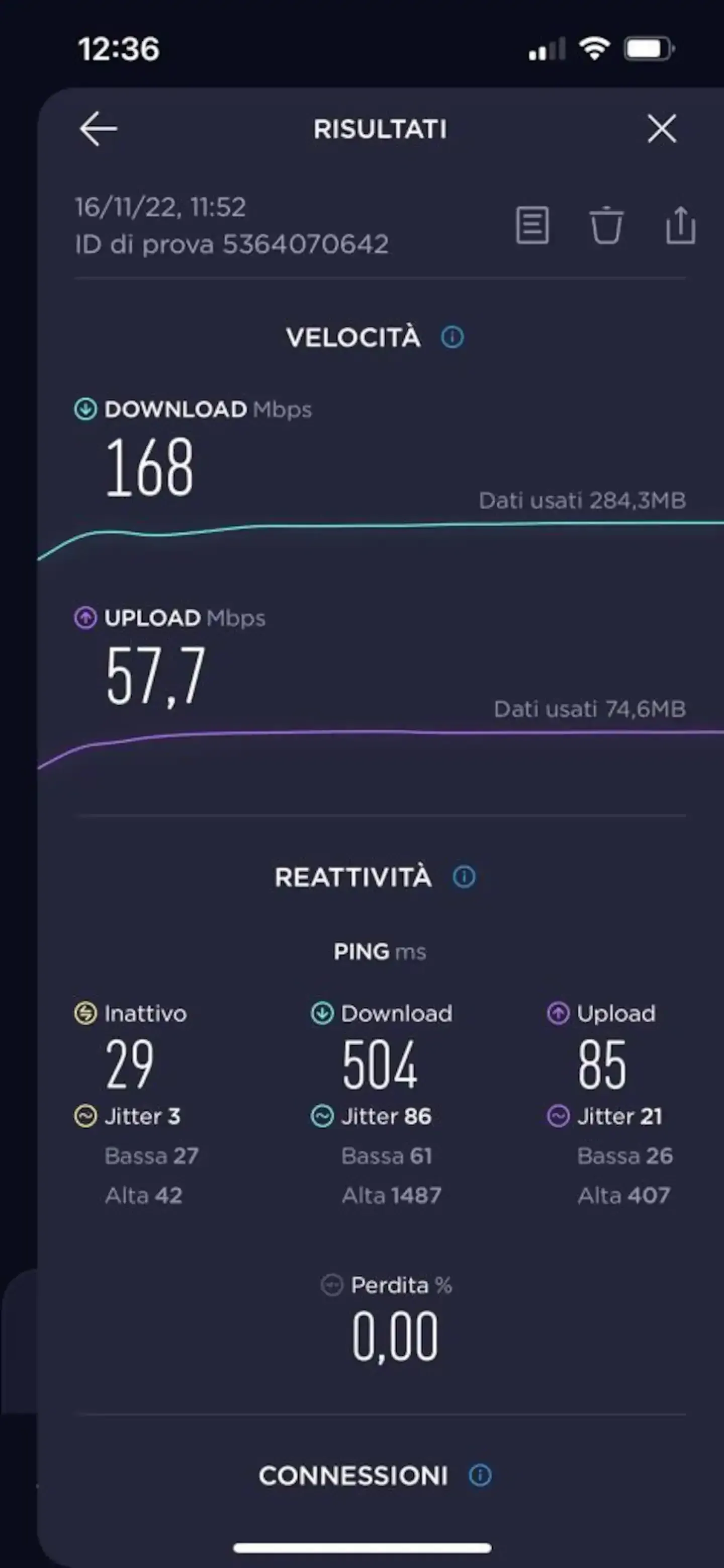 Wi-Fi gratuit à haut débit dans les appartements