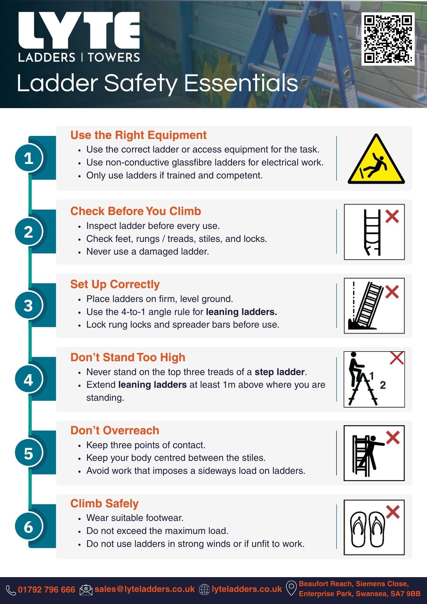 Ladder Safety Essentials Poster