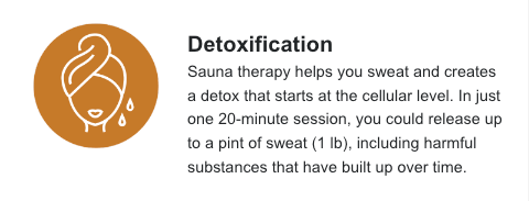 Near Infrared Sauna Home Therapy