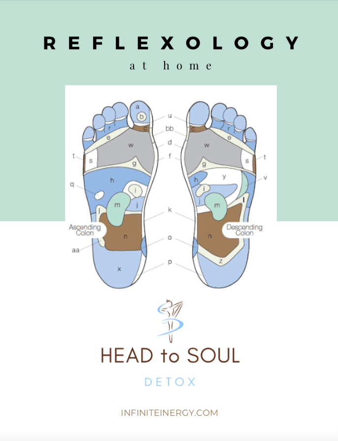 Cover for reflexology at home head to soul detox ebook