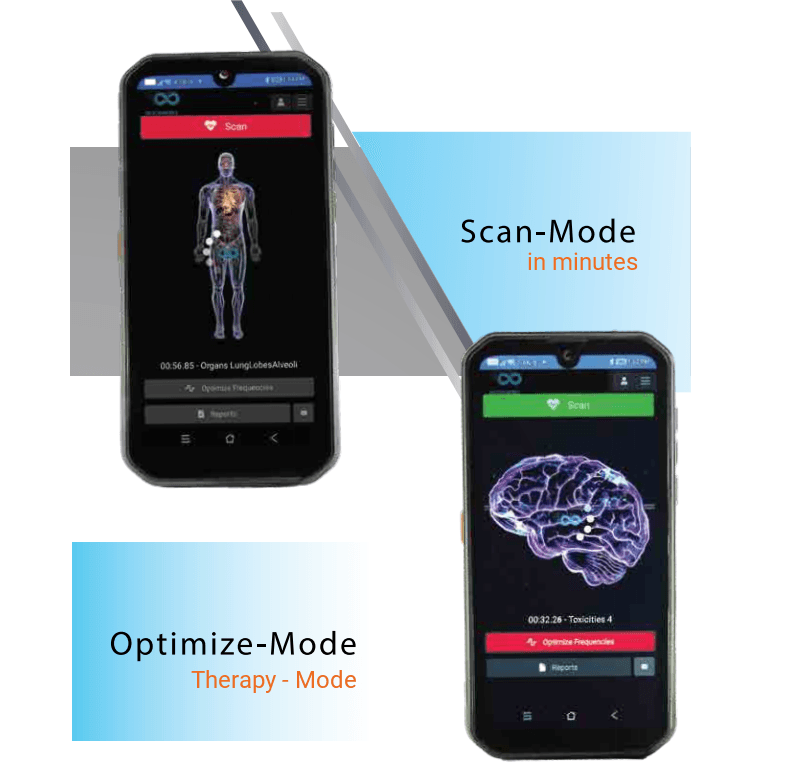 Information Mode & Therapy Mode AO Scan Mobile - Scan Mode and Optimize Mode