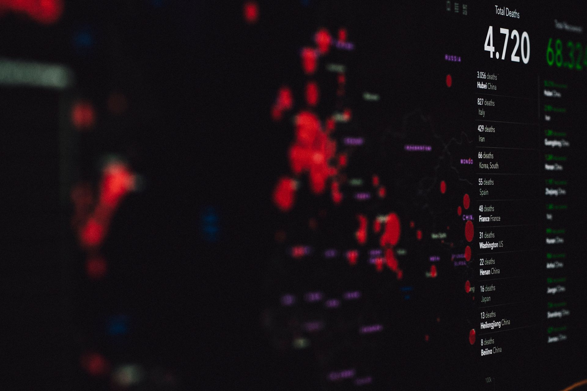 A close up of a computer screen with a graph on it.