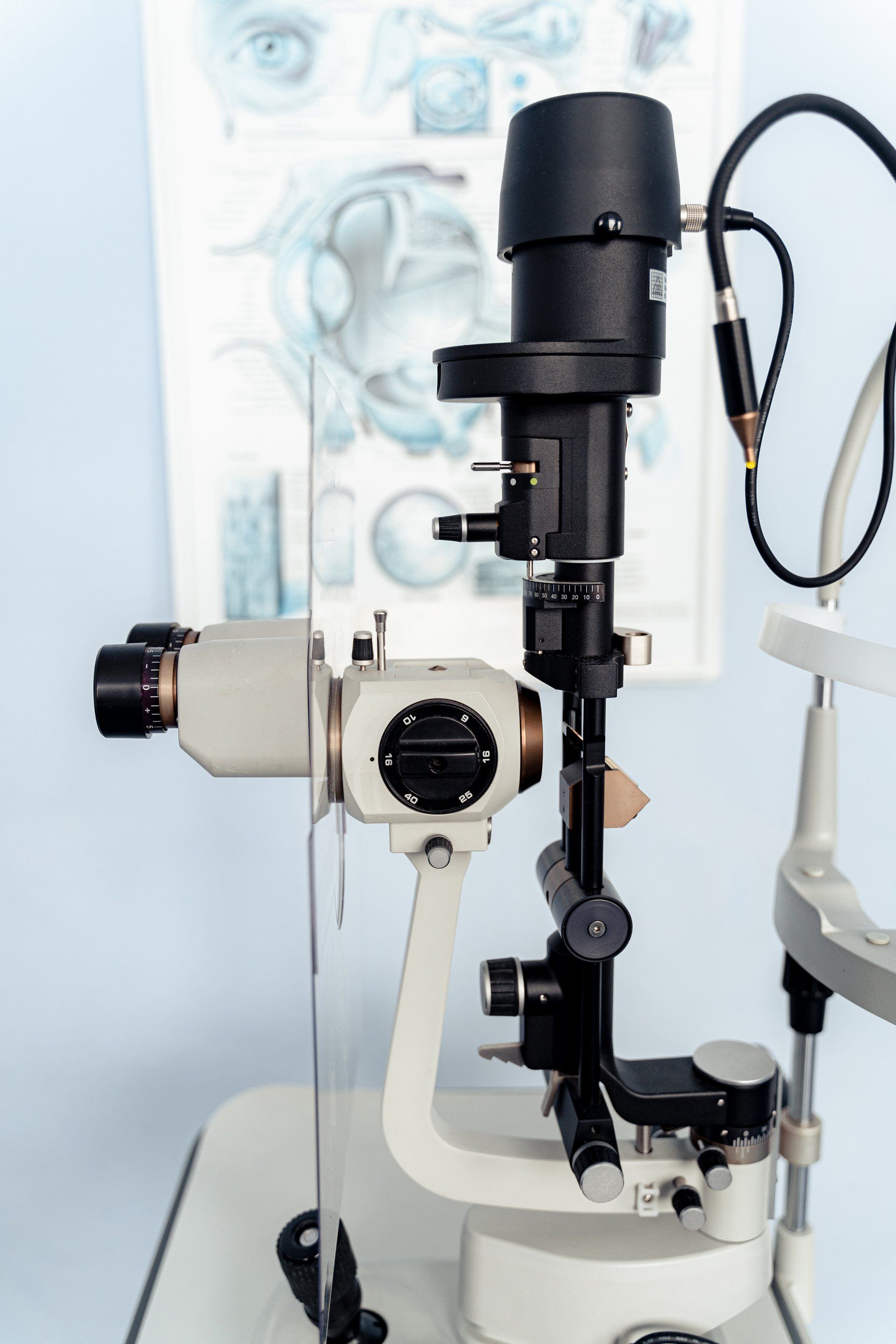 Guide to slit lamps