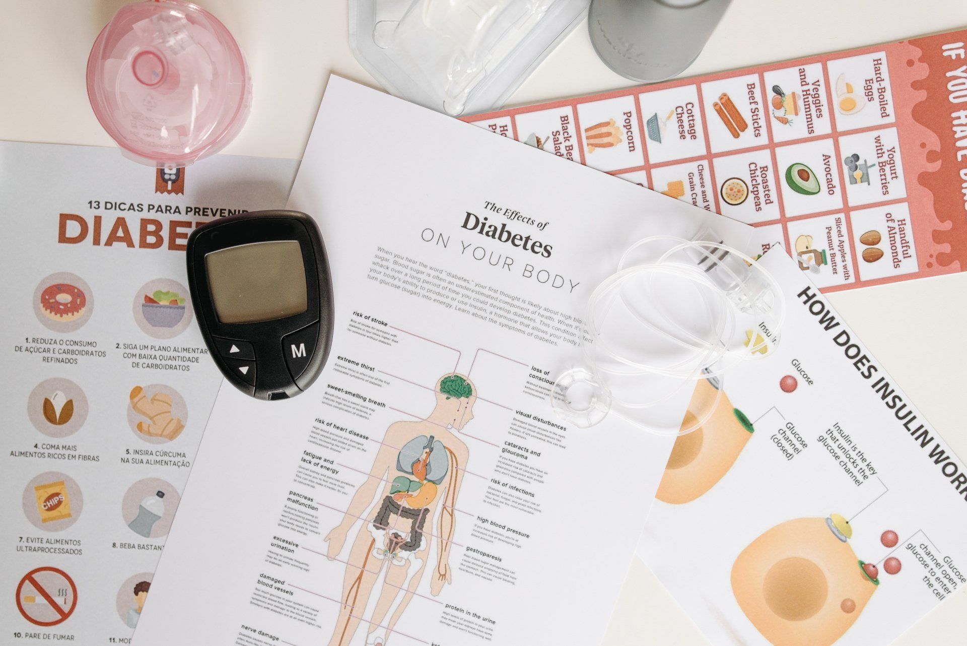 Diabetic charts for foot health