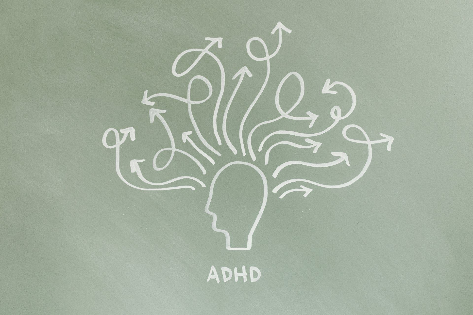 Chalk drawing of someones mind with ADHD